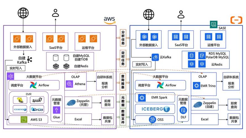 深圳电子技术公司的行业风采